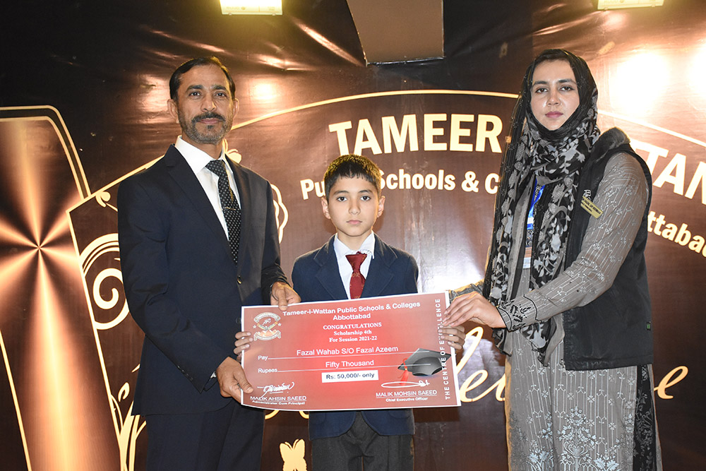 Scholarship Holders Abbottabad Campus