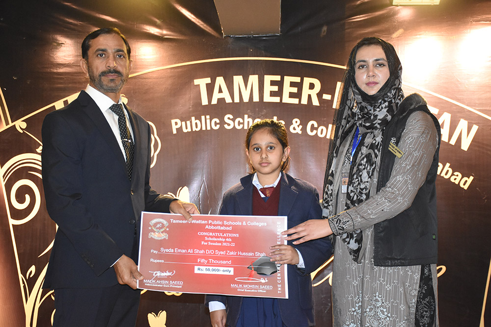 Scholarship Holders Abbottabad Campus