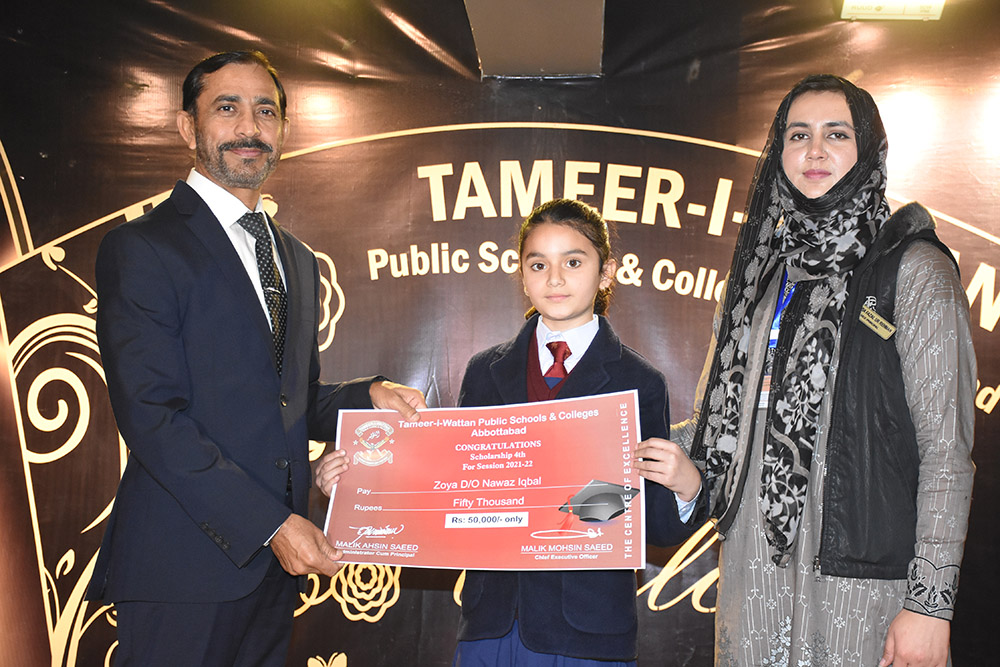 Scholarship Holders Abbottabad Campus