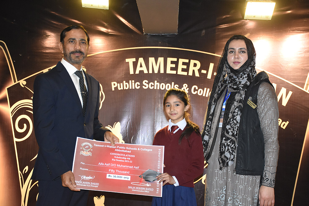 Scholarship Holders Abbottabad Campus