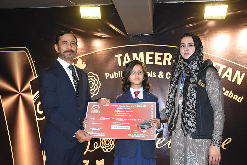 Scholarship Holders Abbottabad Campus