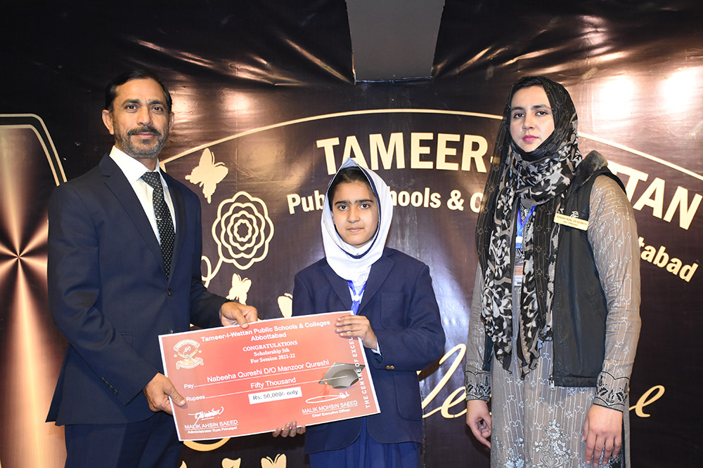 Scholarship Holders Abbottabad Campus