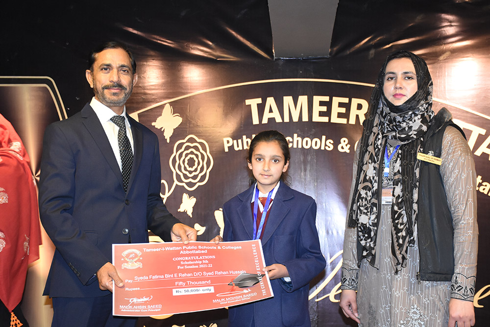 Scholarship Holders Abbottabad Campus