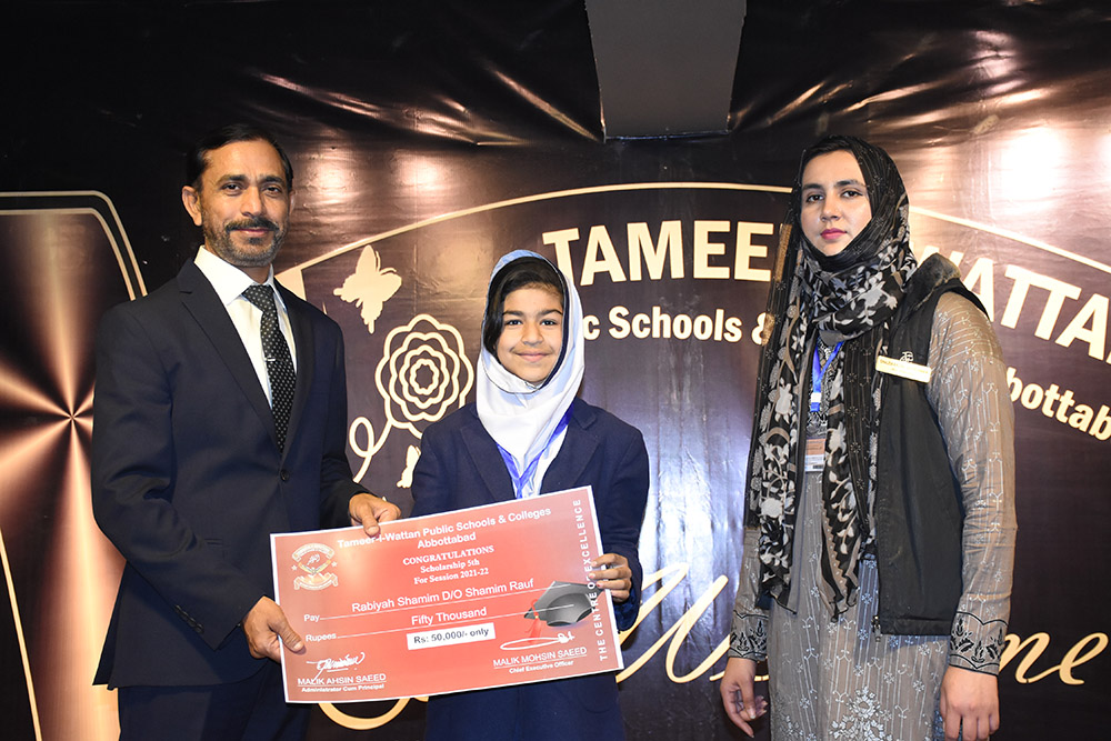 Scholarship Holders Abbottabad Campus