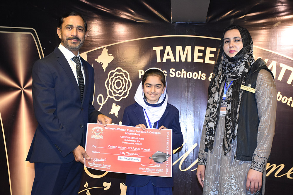 Scholarship Holders Abbottabad Campus