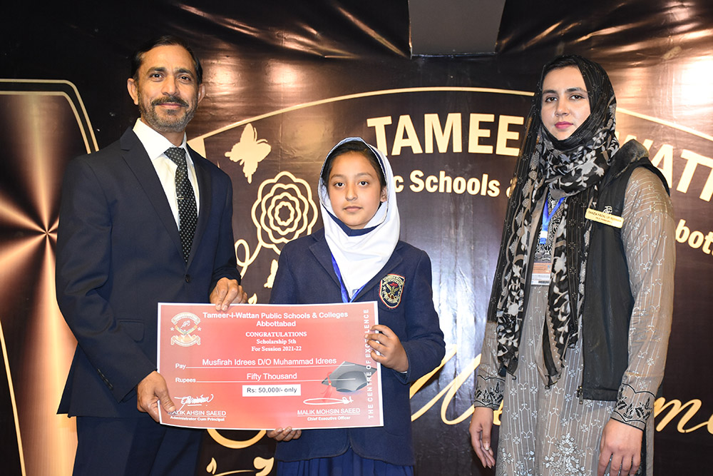 Scholarship Holders Abbottabad Campus