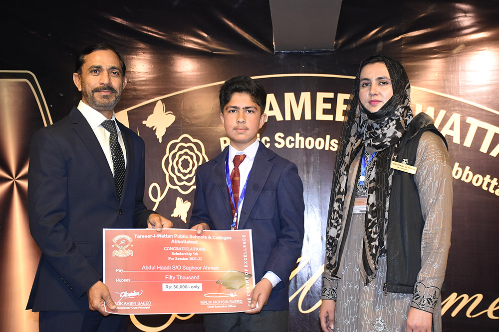 Scholarship Holders Abbottabad Campus