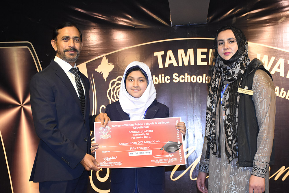 Scholarship Holders Abbottabad Campus