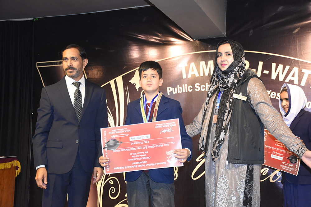 Scholarship Holders Abbottabad Campus