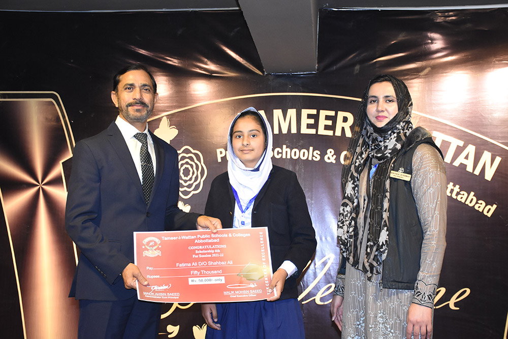 Scholarship Holders Abbottabad Campus