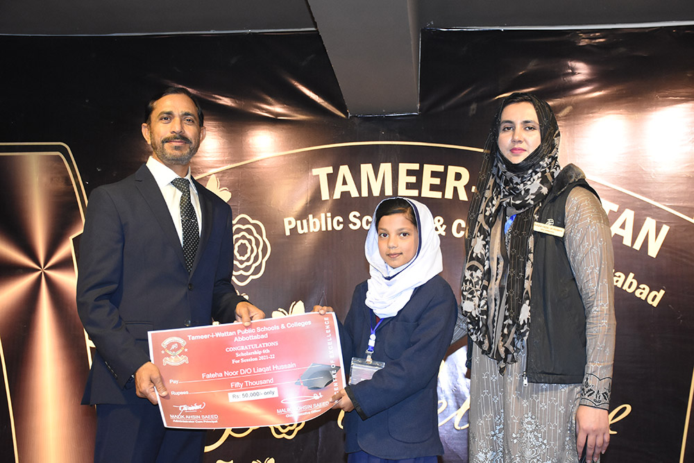 Scholarship Holders Abbottabad Campus