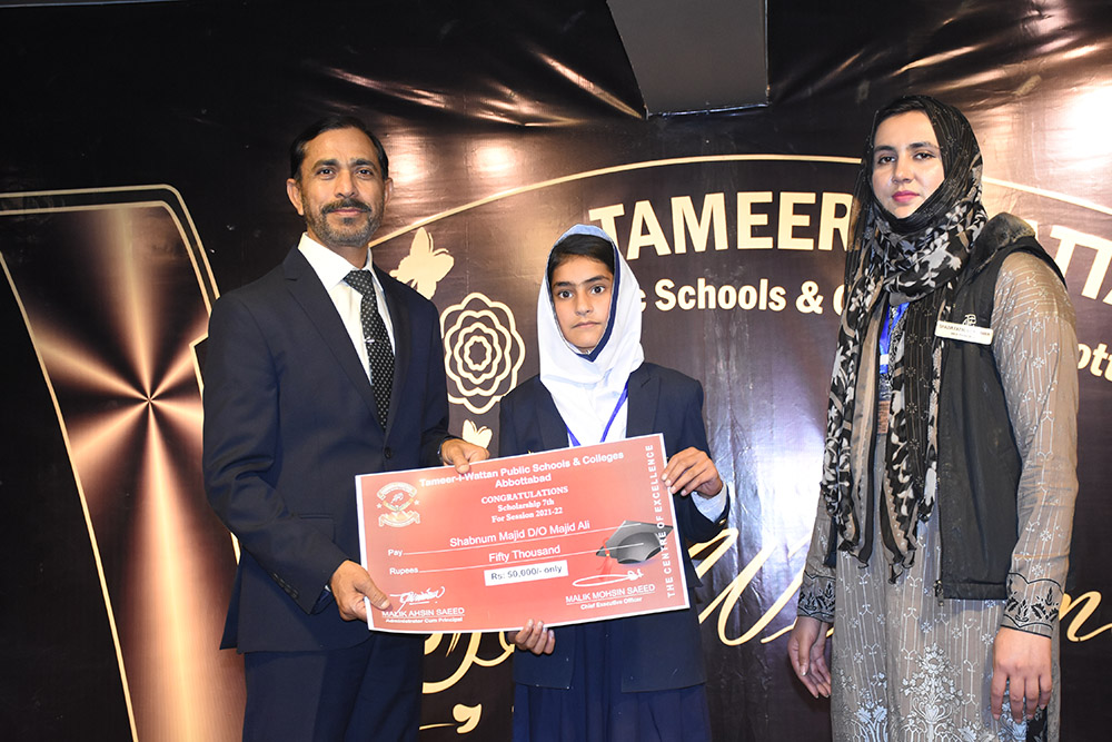 Scholarship Holders Abbottabad Campus