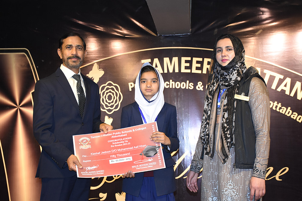 Scholarship Holders Abbottabad Campus