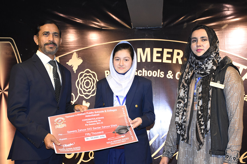 Scholarship Holders Abbottabad Campus