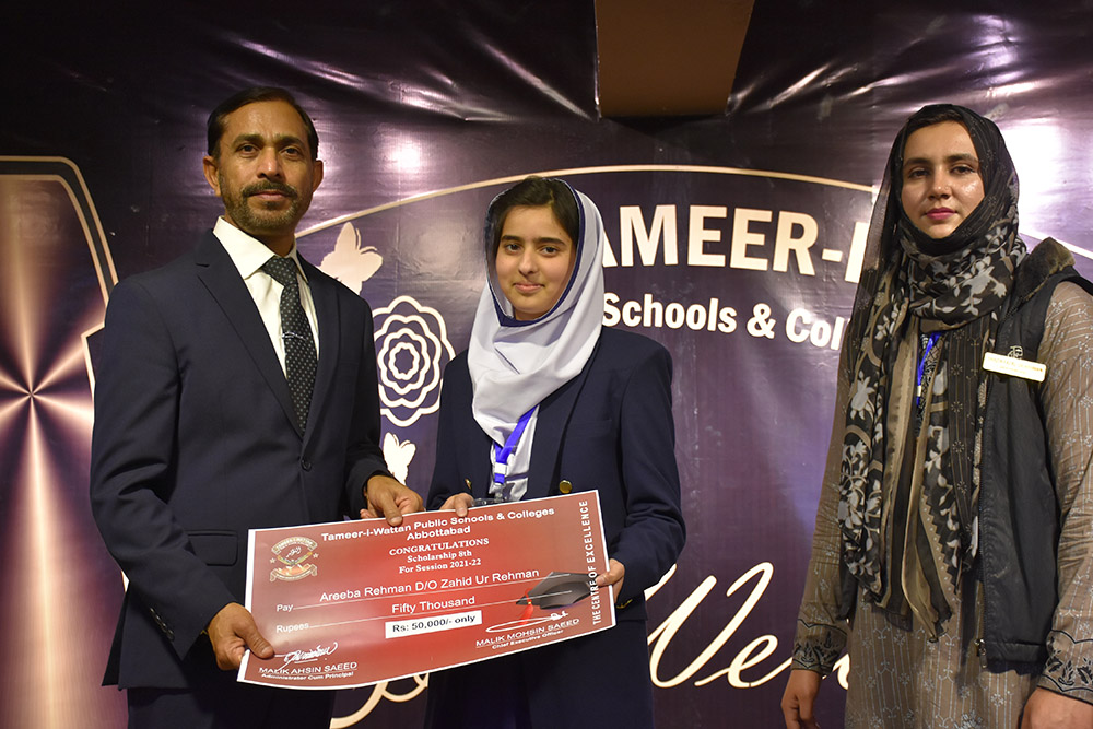 Scholarship Holders Abbottabad Campus