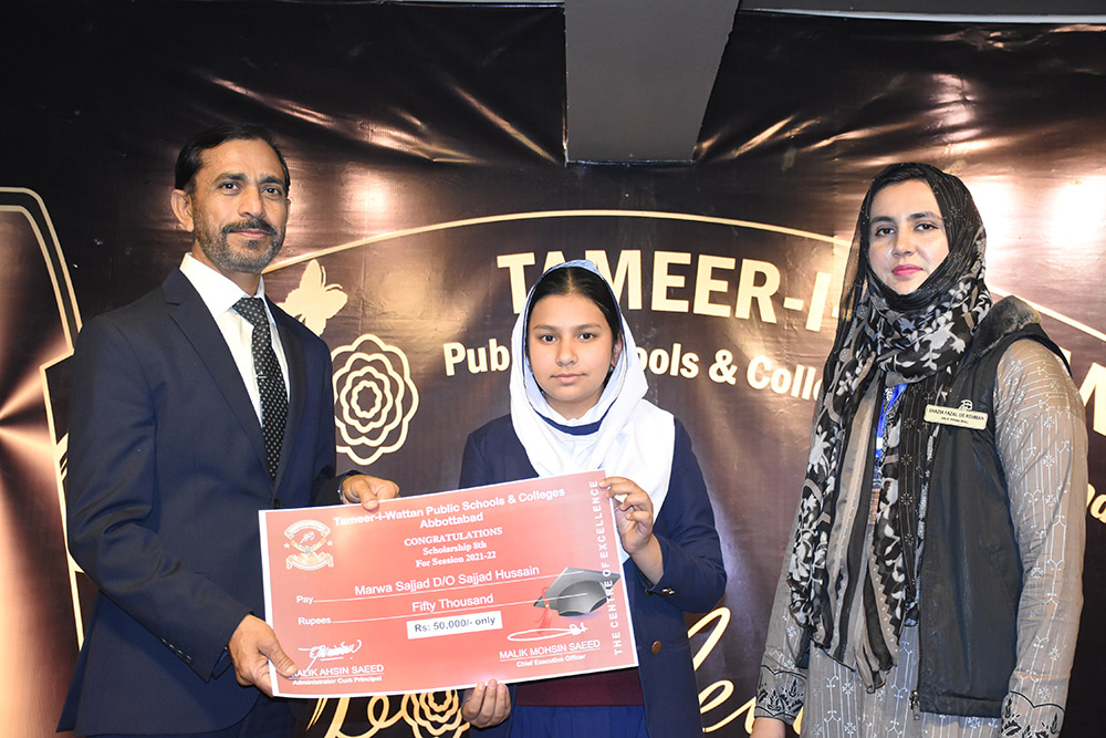 Scholarship Holders Abbottabad Campus