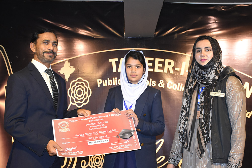 Scholarship Holders Abbottabad Campus