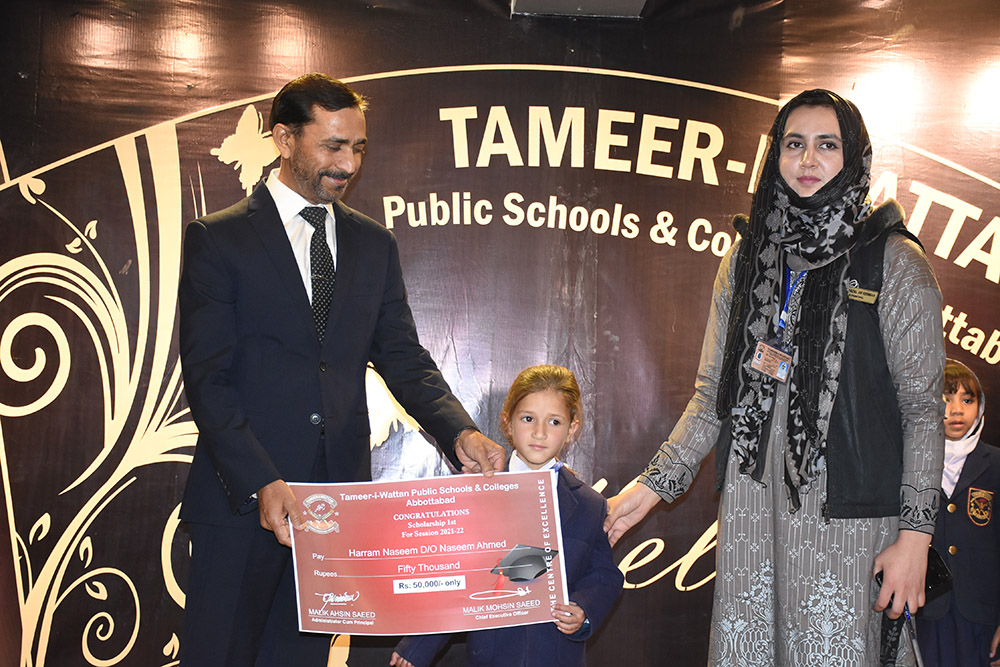 Scholarship Holders Abbottabad Campus