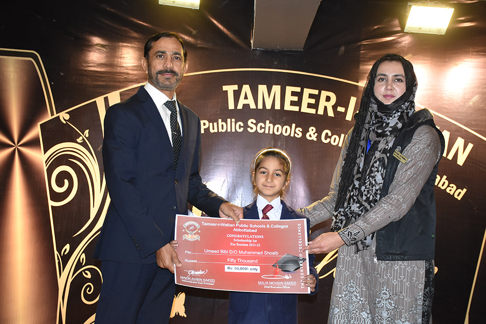 Scholarship Holders Abbottabad Campus