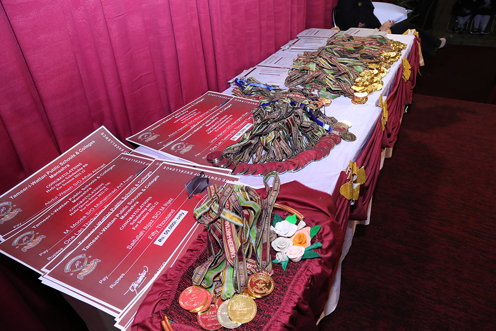 Scholarship Holders Mansehra Campus