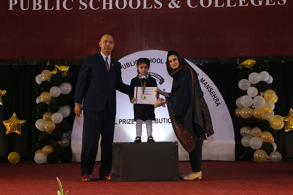 Scholarship Holders Mansehra Campus