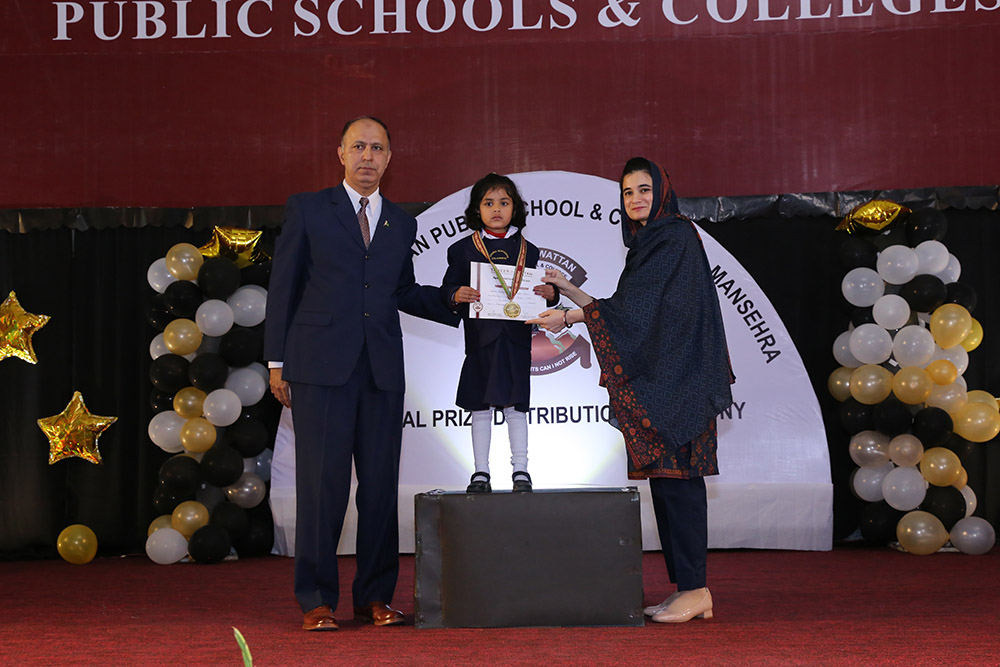 Scholarship Holders Mansehra Campus