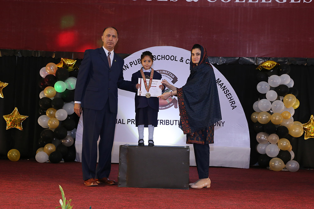 Scholarship Holders Mansehra Campus