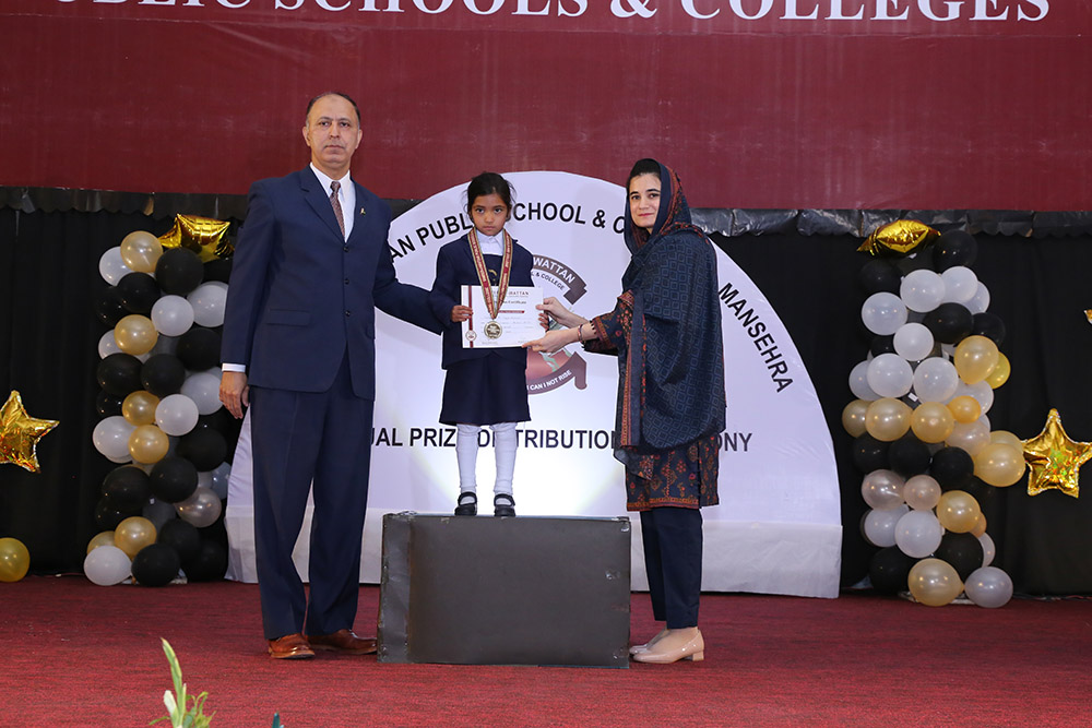 Scholarship Holders Mansehra Campus