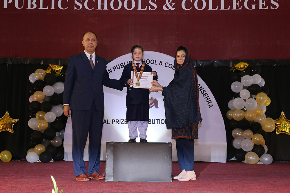 Scholarship Holders Mansehra Campus