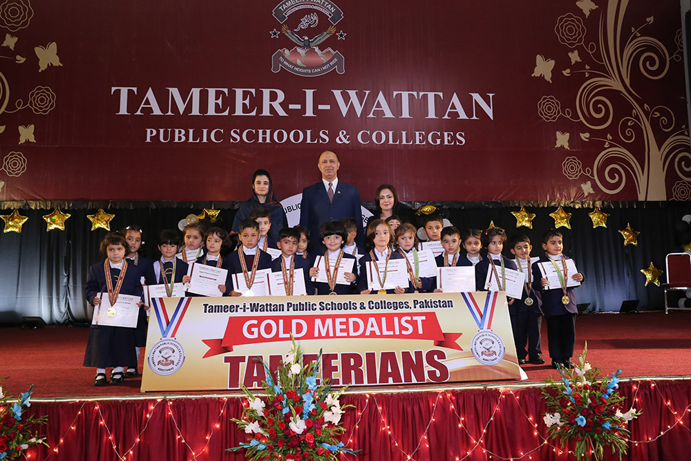 Scholarship Holders Mansehra Campus