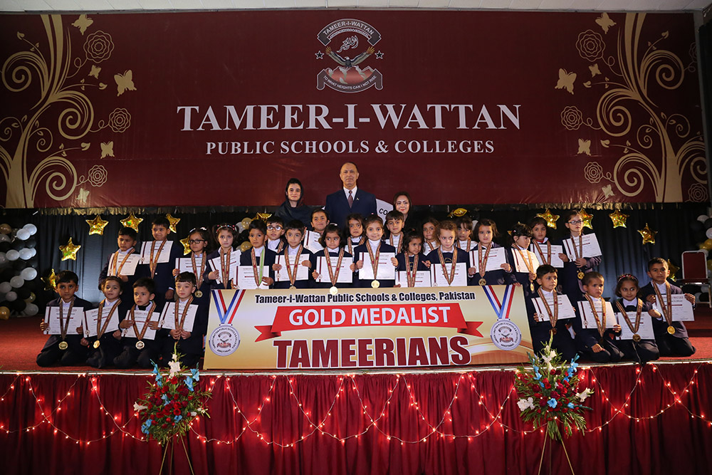 Scholarship Holders Mansehra Campus