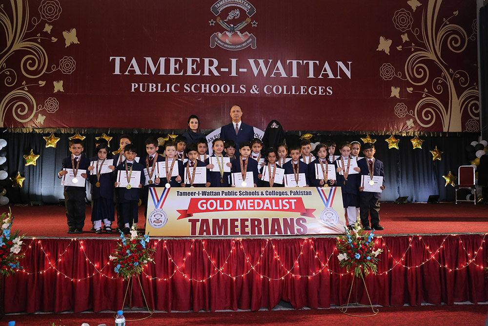 Scholarship Holders Mansehra Campus