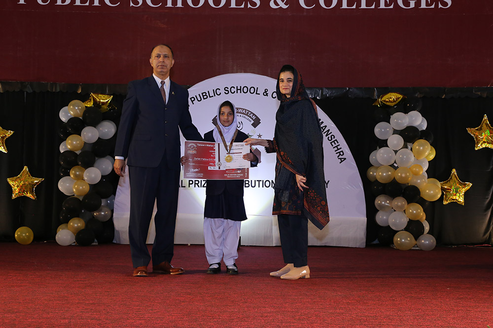 Scholarship Holders Mansehra Campus
