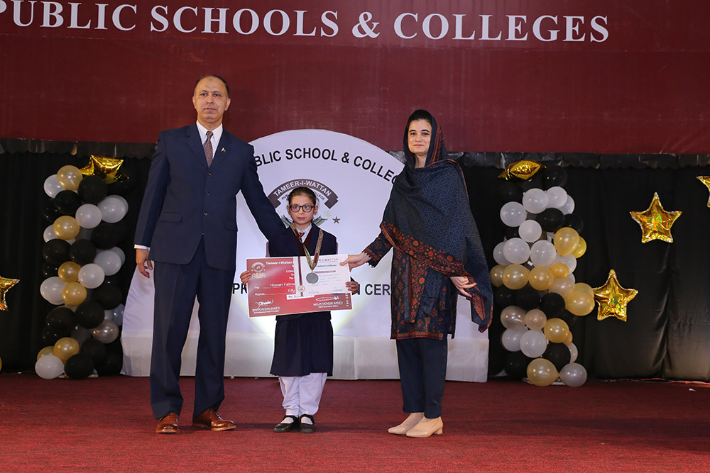 Scholarship Holders Mansehra Campus