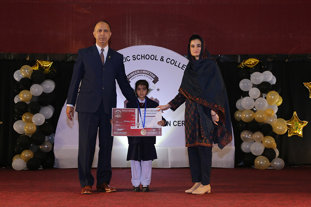 Scholarship Holders Mansehra Campus