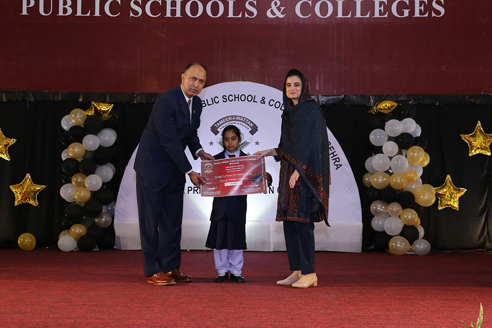 Scholarship Holders Mansehra Campus