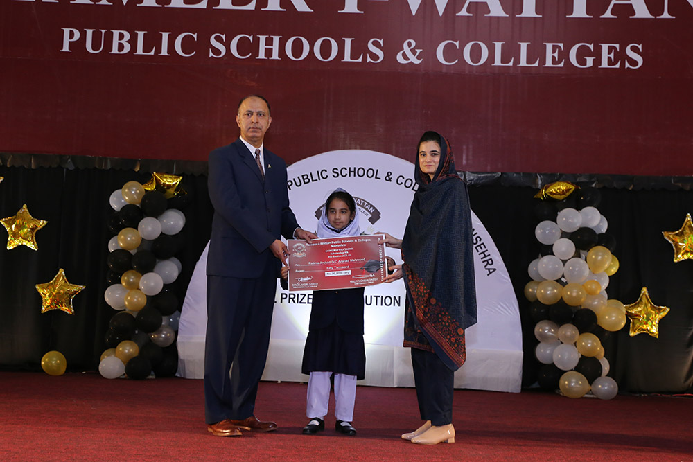 Scholarship Holders Mansehra Campus