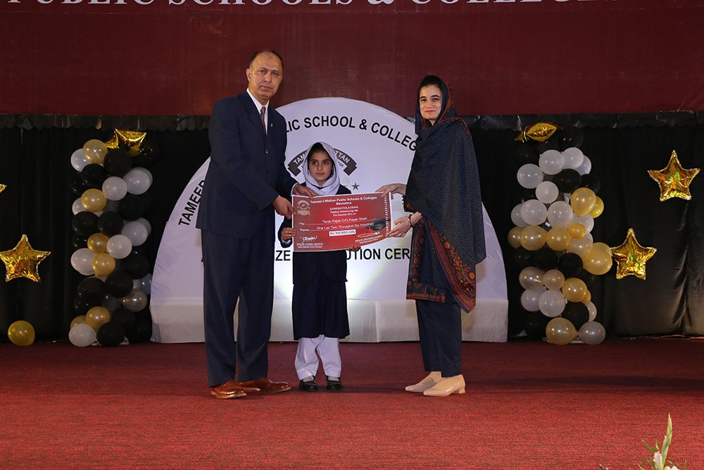 Scholarship Holders Mansehra Campus