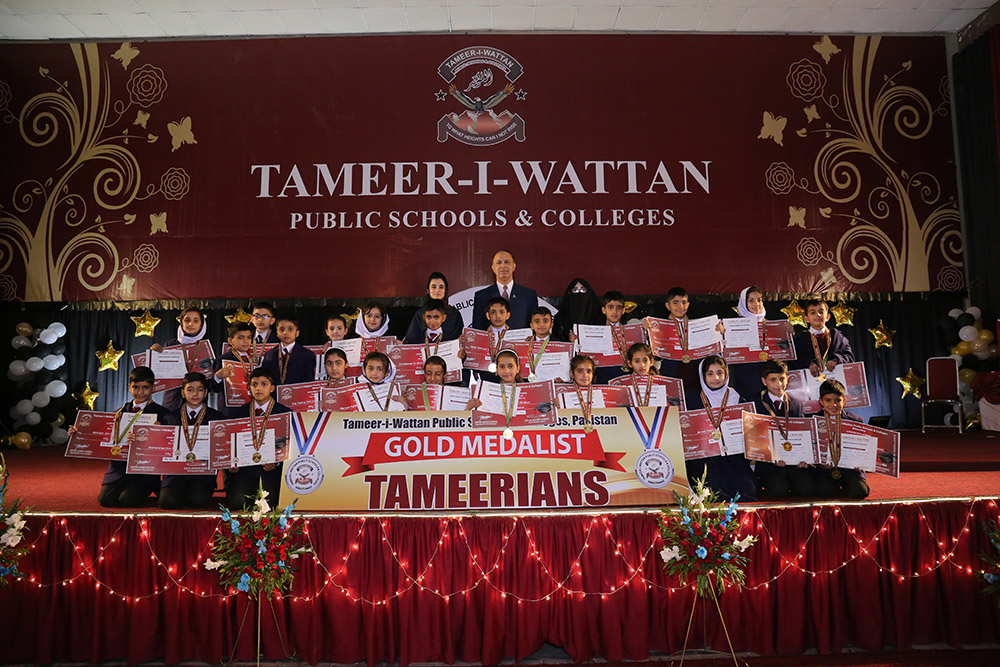 Scholarship Holders Mansehra Campus