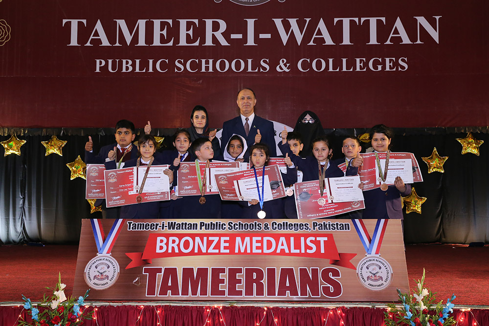 Scholarship Holders Mansehra Campus