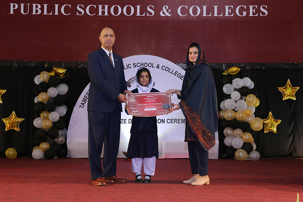 Scholarship Holders Mansehra Campus