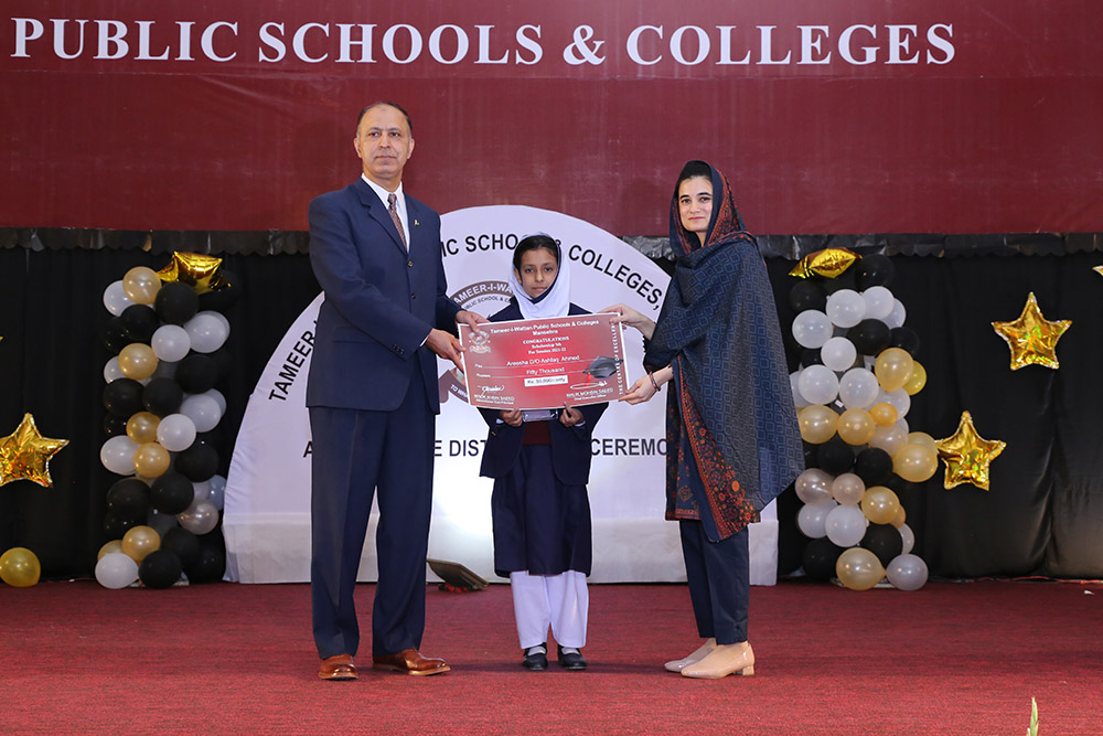 Scholarship Holders Mansehra Campus
