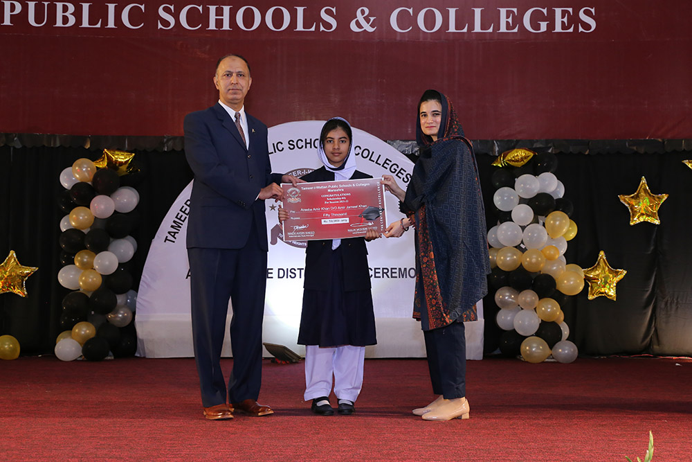 Scholarship Holders Mansehra Campus