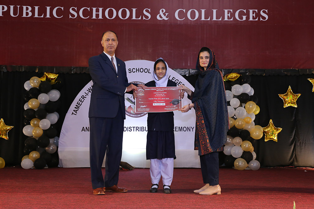 Scholarship Holders Mansehra Campus