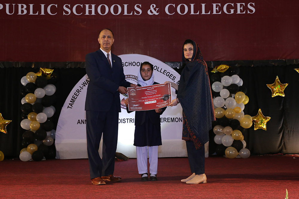 Scholarship Holders Mansehra Campus