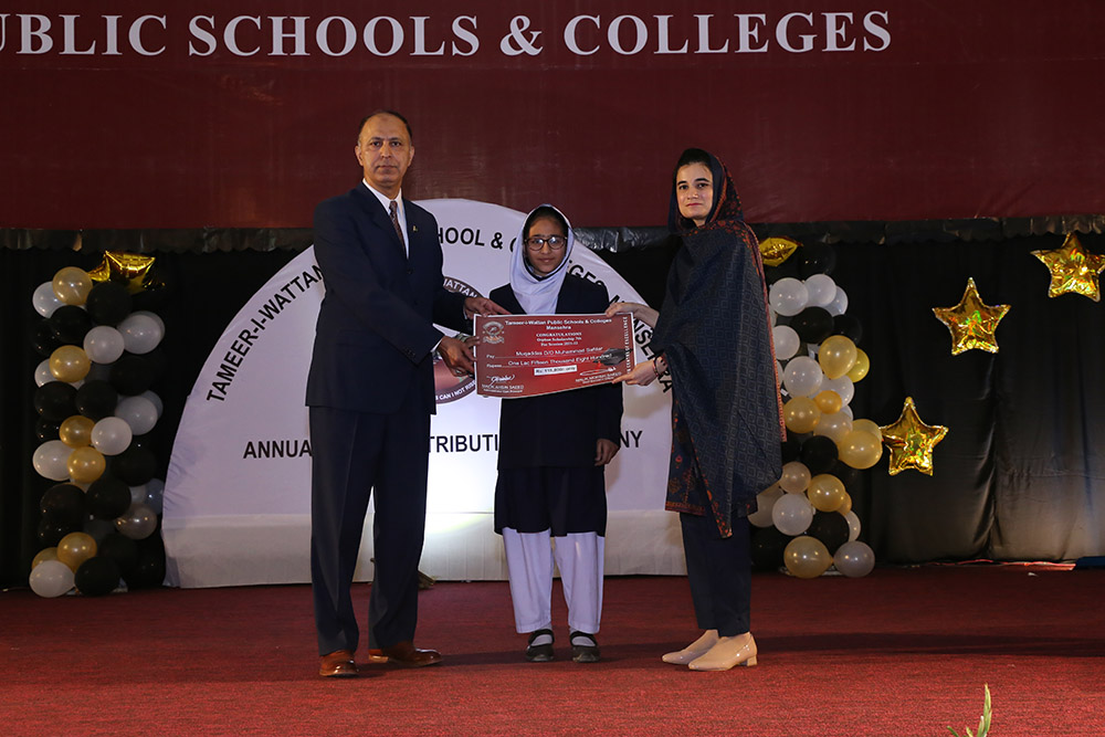 Scholarship Holders Mansehra Campus