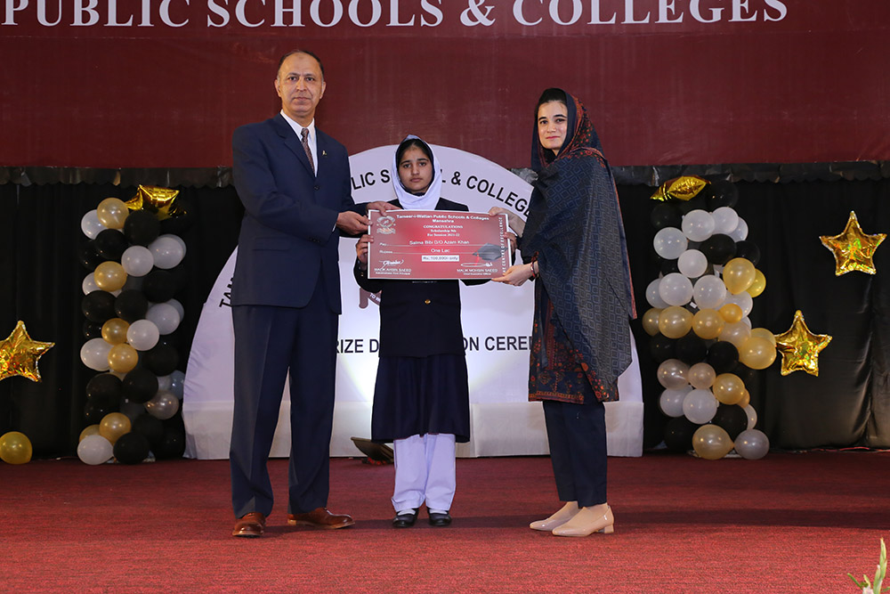 Scholarship Holders Mansehra Campus
