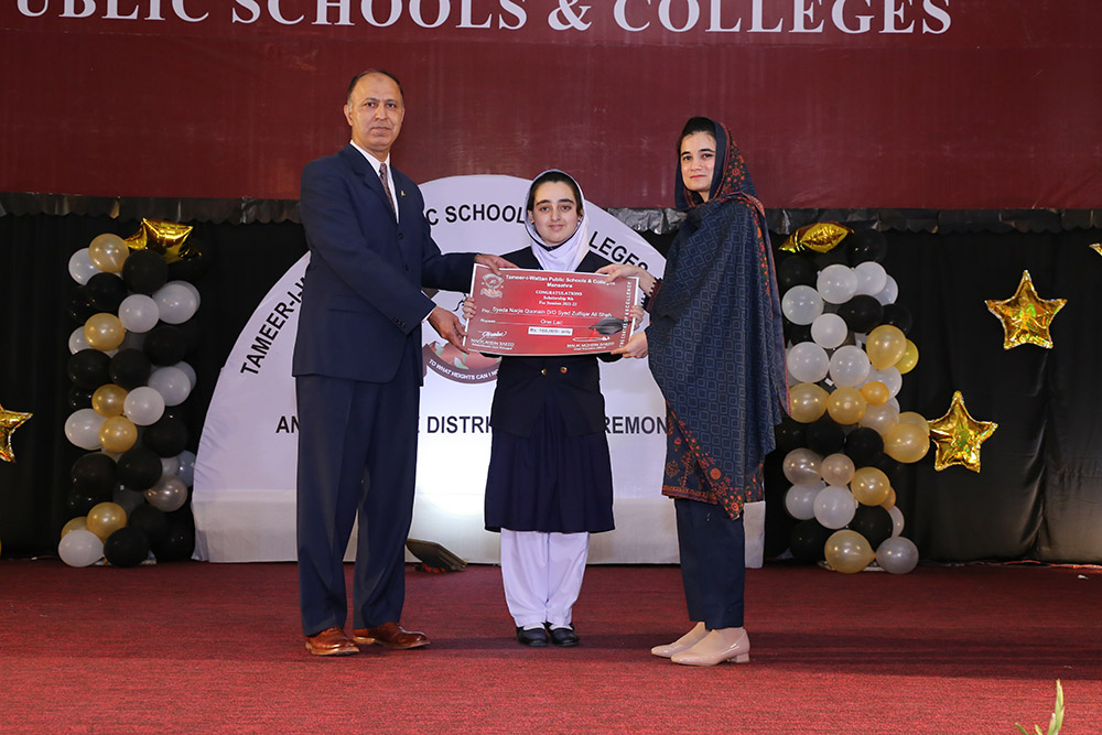 Scholarship Holders Mansehra Campus