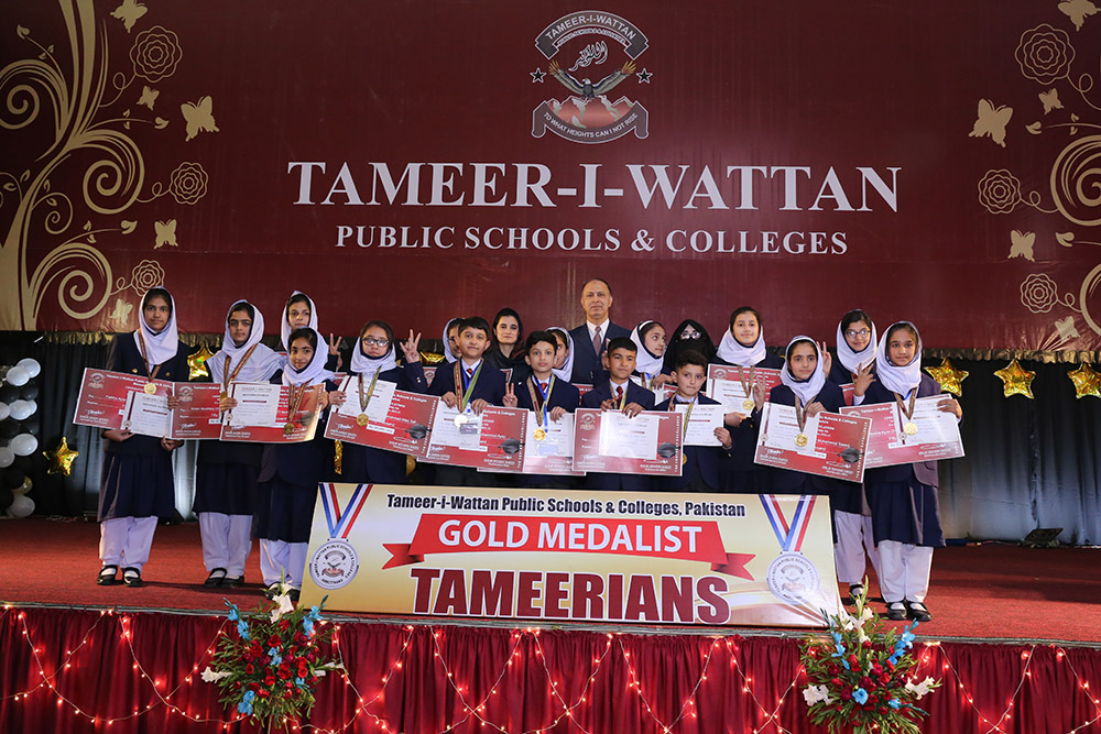 Scholarship Holders Mansehra Campus