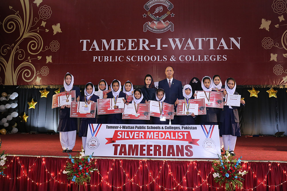 Scholarship Holders Mansehra Campus